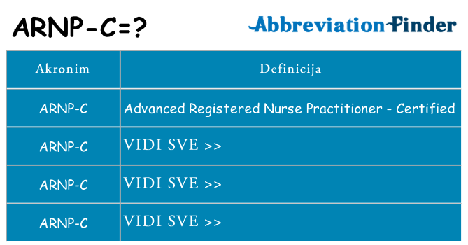 Što znači arnp-c?