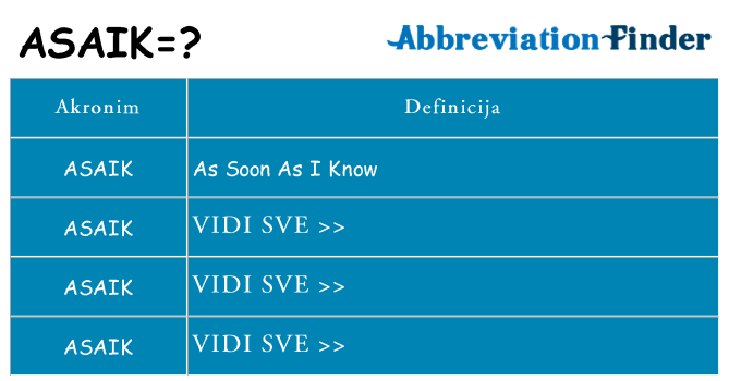 Što znači asaik?