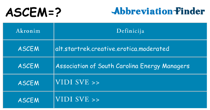Što znači ascem?