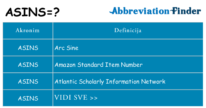 Što znači asins?