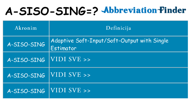 Što znači a-siso-sing?