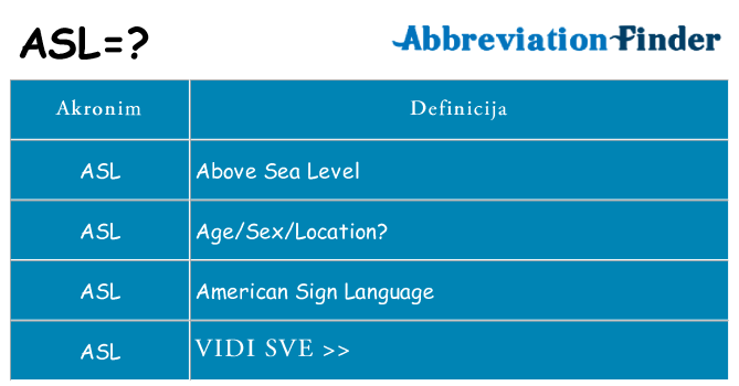 Što znači asl?