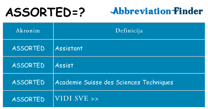 Što znači assorted?