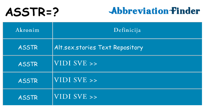 Što znači asstr?