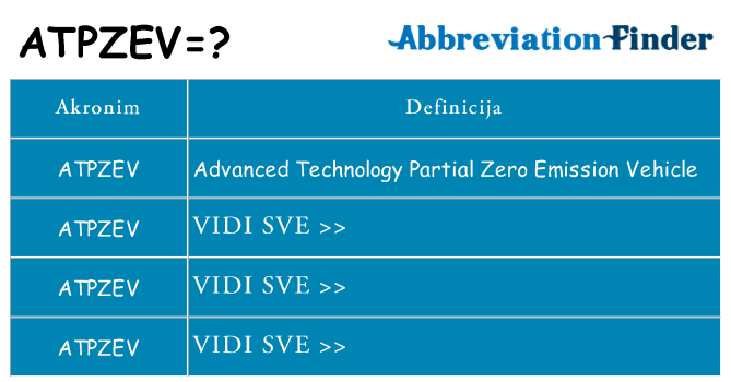 Što znači atpzev?