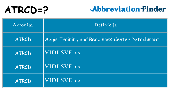 Što znači atrcd?