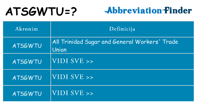 Što znači atsgwtu?