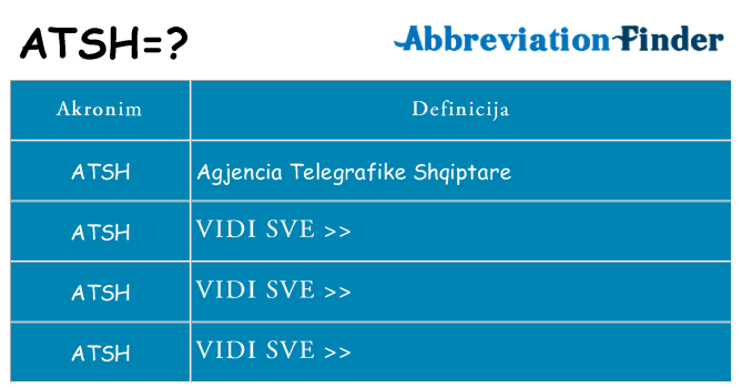 Što znači atsh?