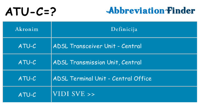 Što znači atu-c?