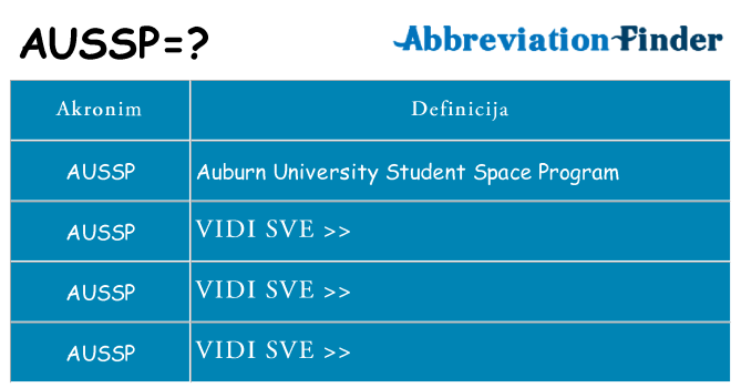 Što znači aussp?