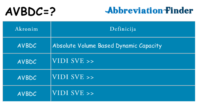 Što znači avbdc?
