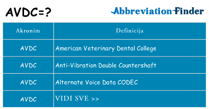 Što znači avdc?