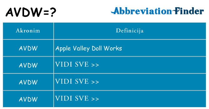 Što znači avdw?