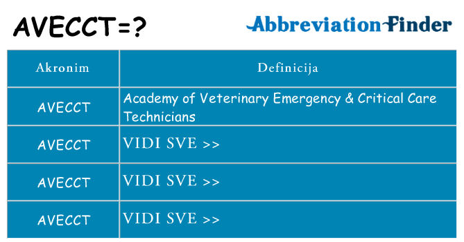 Što znači avecct?