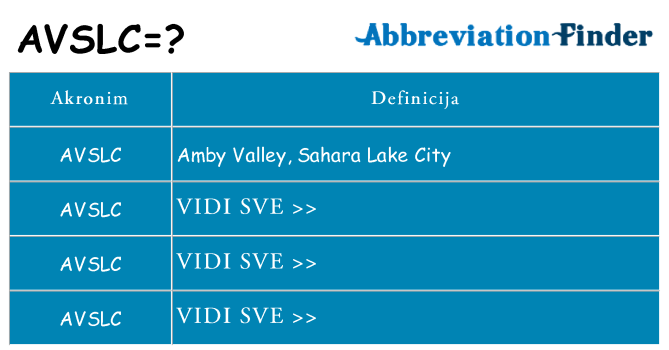 Što znači avslc?
