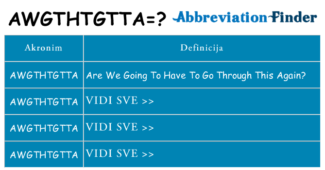 Što znači awgthtgtta?