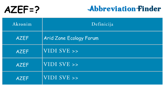 Što znači azef?