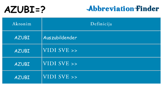 Što znači azubi?