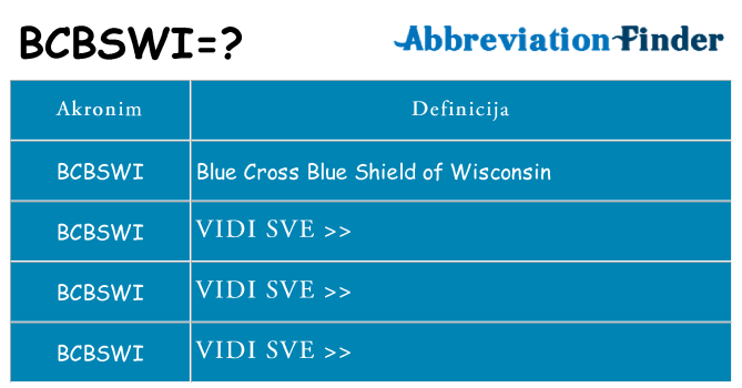 Što znači bcbswi?