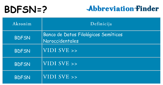 Što znači bdfsn?