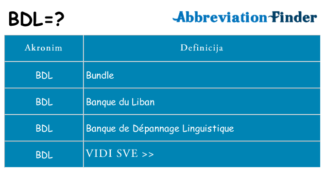 Što znači bdl?