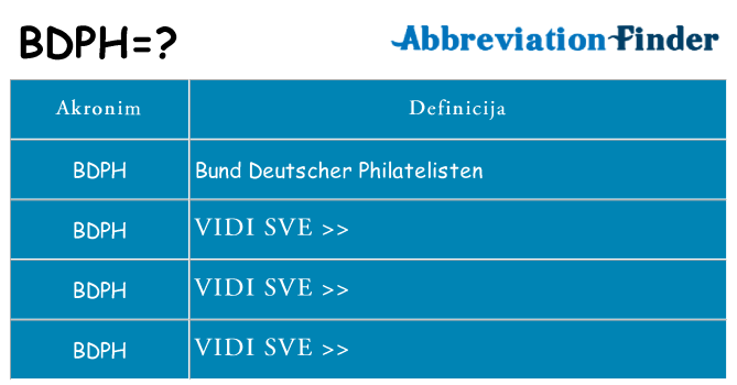 Što znači bdph?