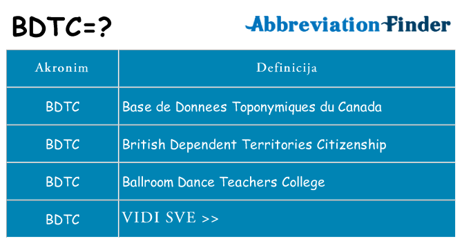 Što znači bdtc?