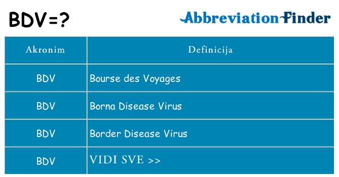 Što znači bdv?