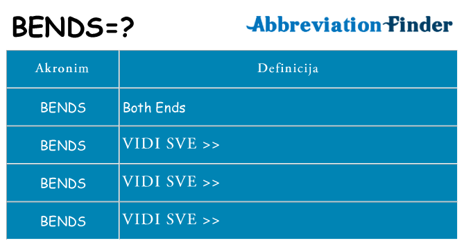 Što znači bends?