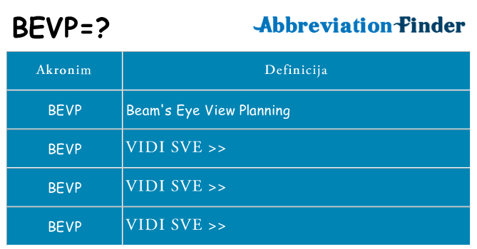 Što znači bevp?