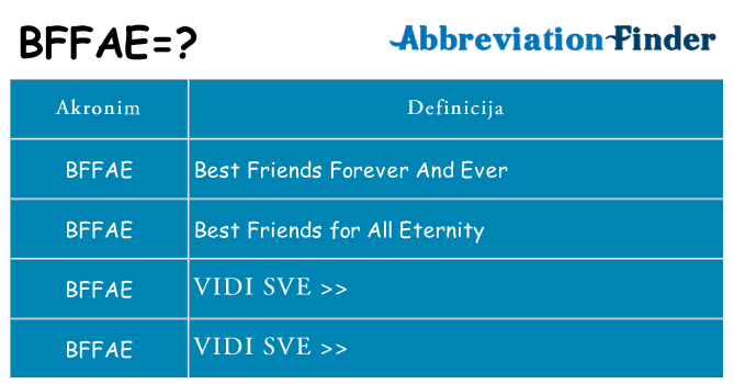Što znači bffae?