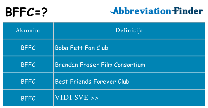 Što znači bffc?