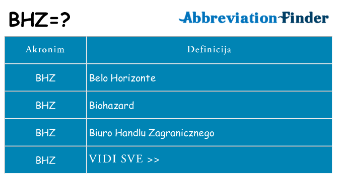Što znači bhz?
