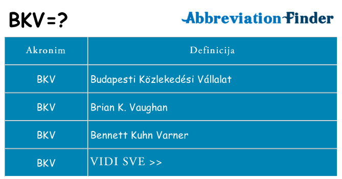 Što znači bkv?