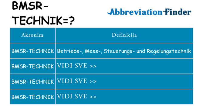 Što znači bmsr-technik?