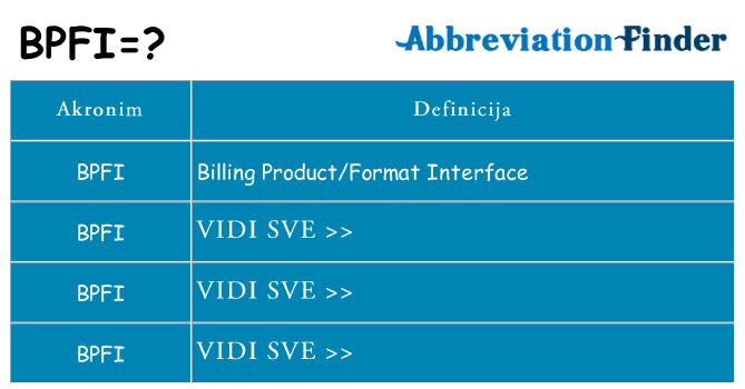 Što znači bpfi?