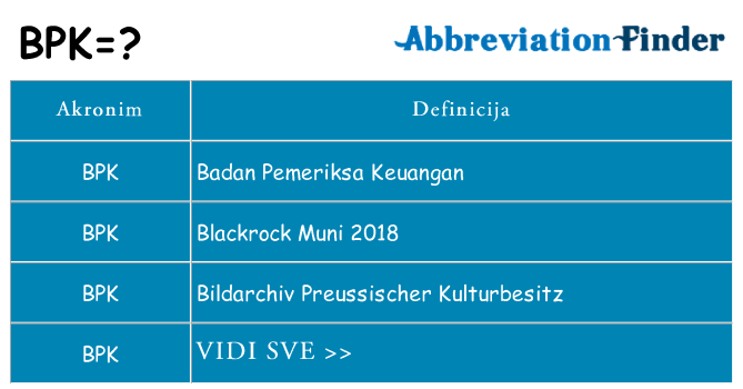 Što znači bpk?