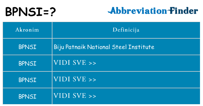 Što znači bpnsi?