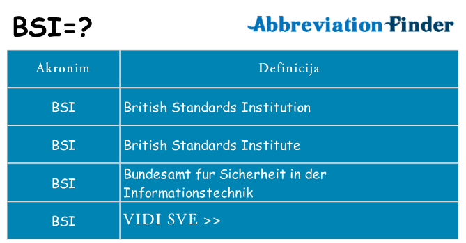 Što znači bsi?