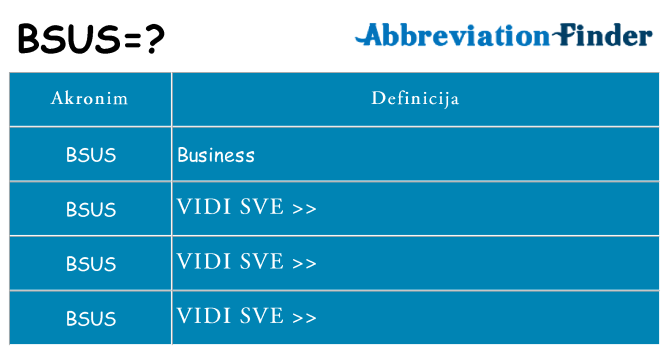 Što znači bsus?