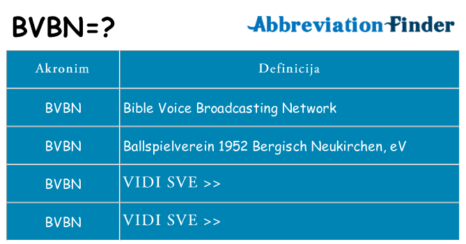 Što znači bvbn?