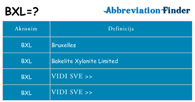 Što znači bxl?