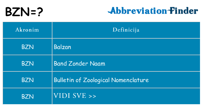Što znači bzn?