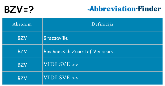 Što znači bzv?