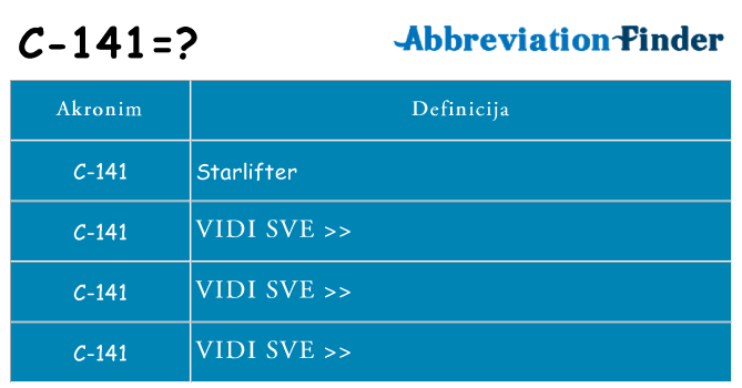 Što znači c-141?