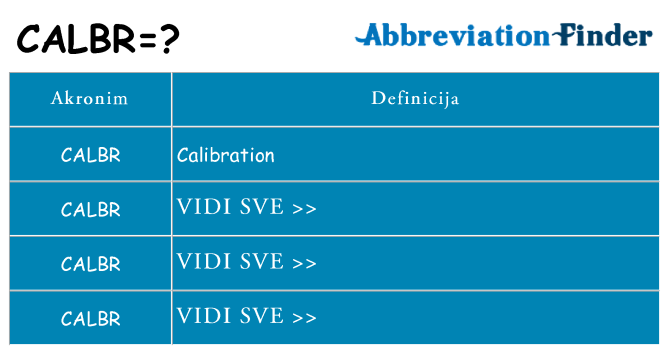 Što znači calbr?