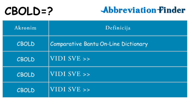 Što znači cbold?