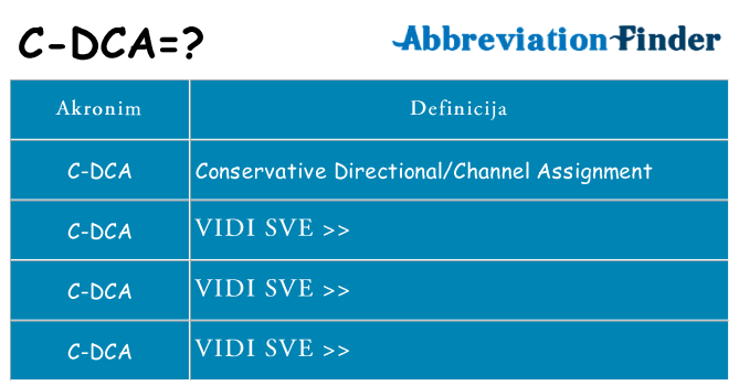 Što znači c-dca?