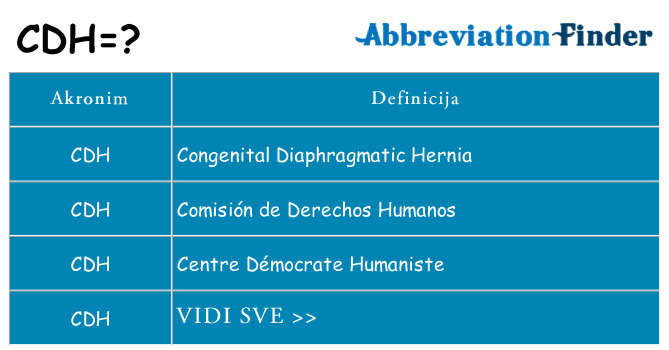 Što znači cdh?