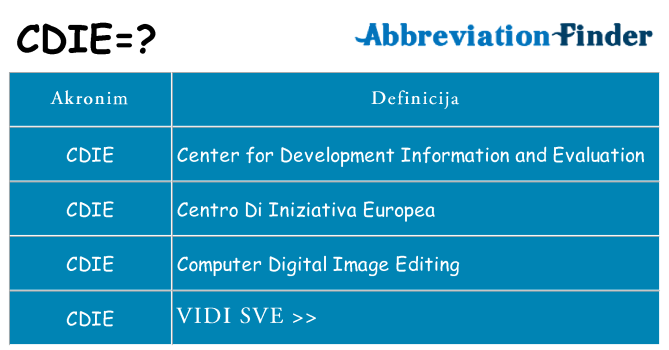 Što znači cdie?